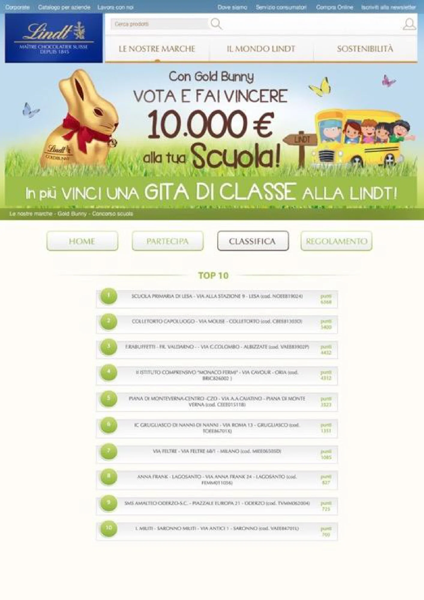 classifica evento gold bunny lindt